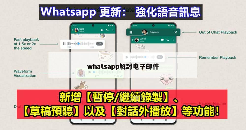 whatsapp解封电子邮件